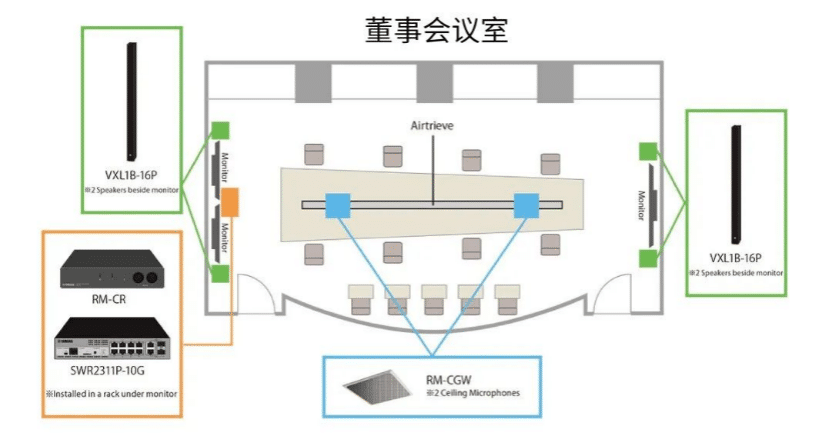 案例 | 后疫情时代办公不再受空间约束，QG刮刮乐ADECIA助力企业寻求远程会议解决方案